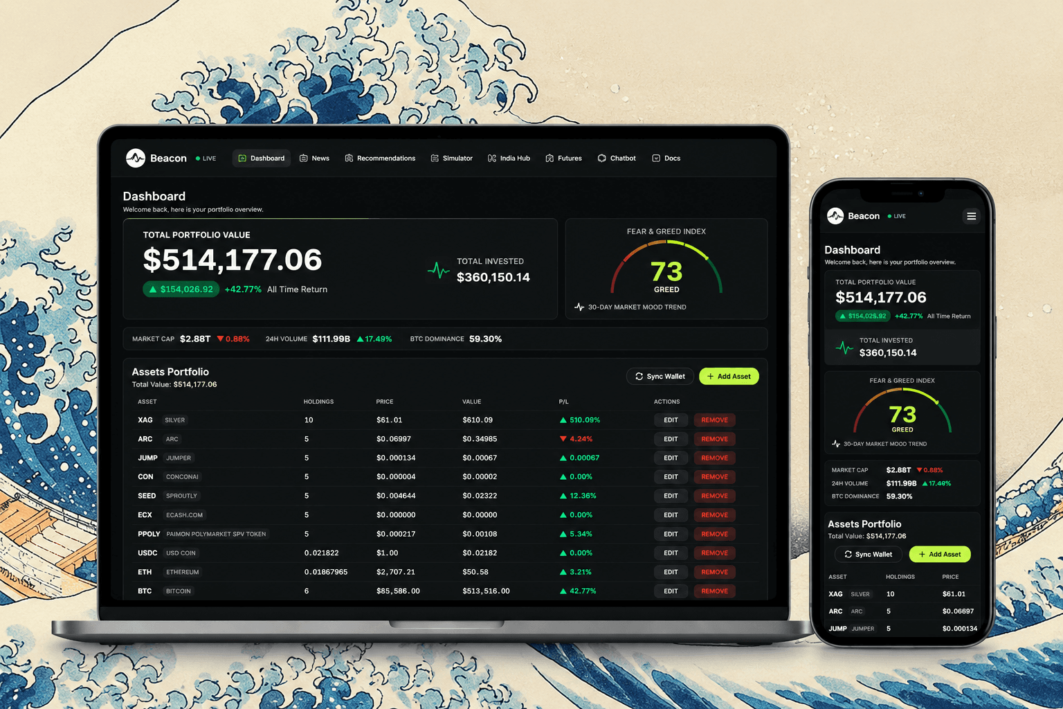 Beacon Dashboard